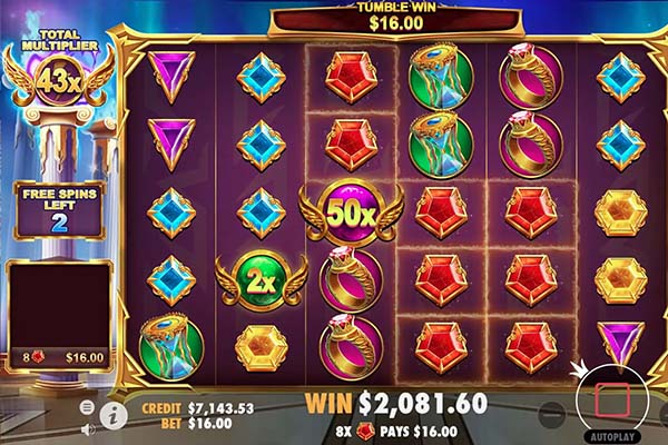 Множители Gates of Olympus